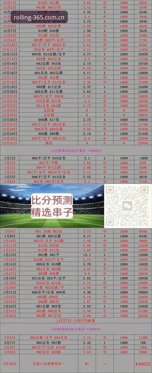 365体育平台资深用户避坑指南：在线体育滚球实时足球比分那些容易被忽视的细节